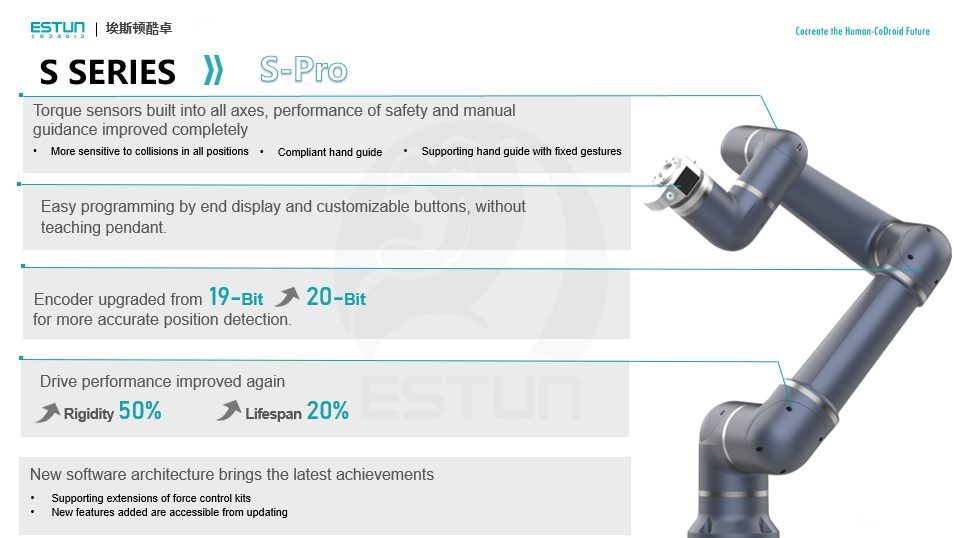 s-pro robotic estun