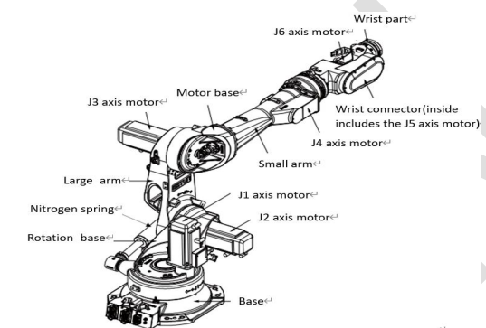 robot estun