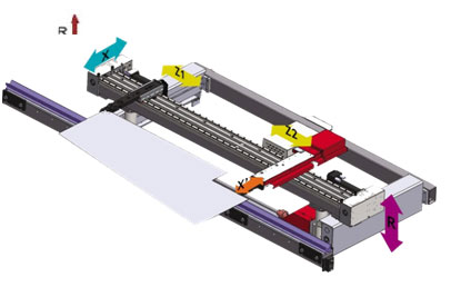Modern CNC press brakes